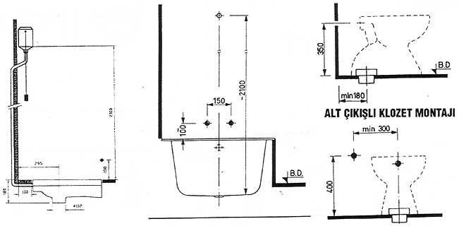 ALATURKA WC TAŞI, KÜVET ve ALT ÇIKIŞLI KLOZET MONTAJ ÖLÇÜLERİ