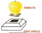 ESMATİK MONTAJ RESMİ