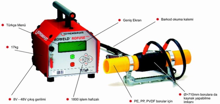  ROTHENBERGER ROWELD ROFUSE ELEKTRO FÜZYON KAYNAK MAKİNASI  Türkiye, İstanbul, Ankara, İzmir, Bursa, Antalya, Adana, Konya, Şanlıurfa, Gaziantep, Kocaeli, Mersin, Kayseri, Samsun, Sakarya, Eskişehir, Erzurum, Çorum, 