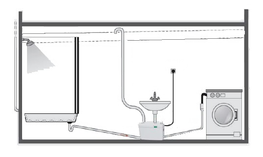   WILO HiDrainLift 3 FOSEPTİK TAHLİYE CİHAZI     WİLO HiSewLift 3 ATIK SU TAHLİYE CİHAZI   WİLO HiDrainLift SANI-S ATIK SU ( FOSEPTİK ) TAHLİYE CİHAZI   WİLO DrainLift SANI-M ATIK SU ( FOSEPTİK ) TAHLİYE CİHAZI  WİLO HiDrainLift 3 ATIK SU TAHLİYE CİHAZI  WİLO HiSewLift 3 ATIK SU TAHLİYE CİHAZI  WİLO HiDrainLift SANI-S ATIK SU ( FOSEPTİK ) TAHLİYE CİHAZI  WİLO DrainLift SANI-M ATIK SU ( FOSEPTİK ) TAHLİYE CİHAZI   WİLO HiDrainLift SANI-S Foseptik Tahliye Cihazı     WİLO DrainLift SANI-L ATIK SU ( FOSEPTİK ) TAHLİYE CİHAZI    WİLO DrainLift SANI-XL ATIK SU ( FOSEPTİK ) TAHLİYE CİHAZI   WILO Drainlift WS 40-50 Pompa İstasyonları  WİLO HiDrainLift SANI-S Foseptik Tahliye Cihazı  WİLO DrainLift SANI-L ATIK SU ( FOSEPTİK ) TAHLİYE CİHAZI  WİLO DrainLift SANI-XL ATIK SU ( FOSEPTİK ) TAHLİYE CİHAZI  WILO Drainlift WS 40-50 Pompa İstasyonları                ATIK SU TAHLİYE CİHAZI                                KOT FARKININ DÜŞÜK OLDUĞU YERLERDE KULLANILIR.                          HiDrainLift SANI-S, DrainLift SANI-M, DrainLift LM 2 Montaj resmi  WILO KOT ALTINDA KALAN WC MONTAJI