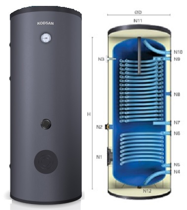 KODSAN KSH SOLAR ve ISI POMPASI BOYLERİ