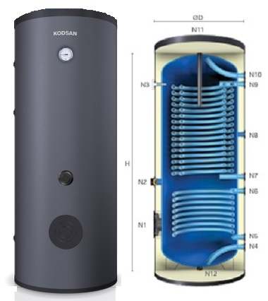 KODSAN KSH SOLAR ve ISI POMPASI BOYLERİ