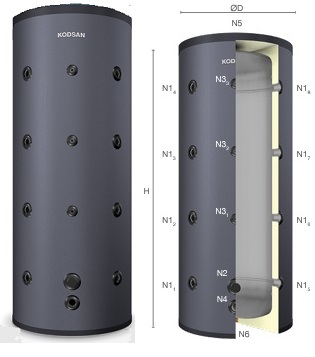 KODSAN 101.13 KBT-B BUFFER TANK