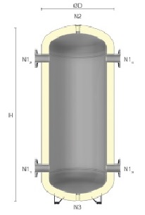 KODSAN KBT-CB BUFFER ÖLÇÜLERİ