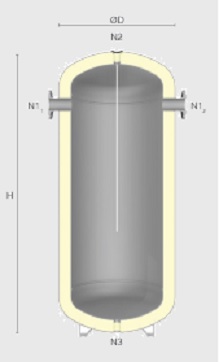 KODSAN 101.17 KBT-C PERDELİ BUFFER TANK ÖLÇÜLERİ