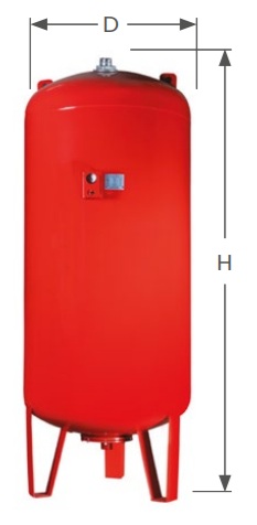 EAGLE EEV-VLM SERİSİ EEV 2500-3000-4000-5000-6000-8000-10000