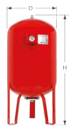 EAGLE EEV-VLM SERİSİ EEV 500-750-900-1000-1250-1500-2000